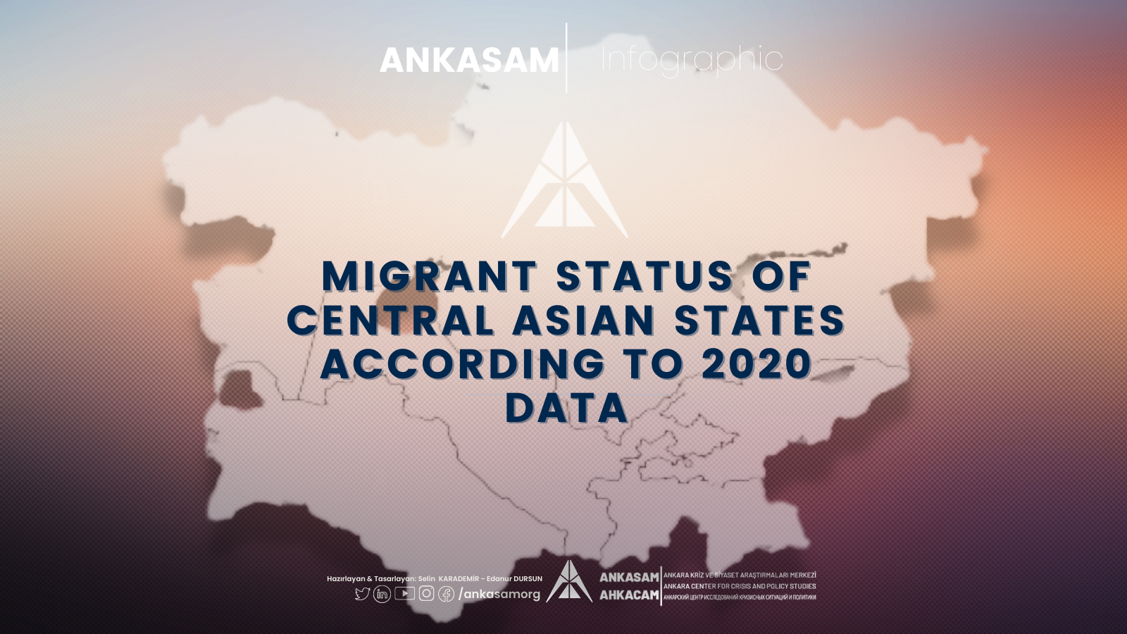 ORTA ASYA'DA MÜLTECİLER (Instagram Post) (Twitter Post)