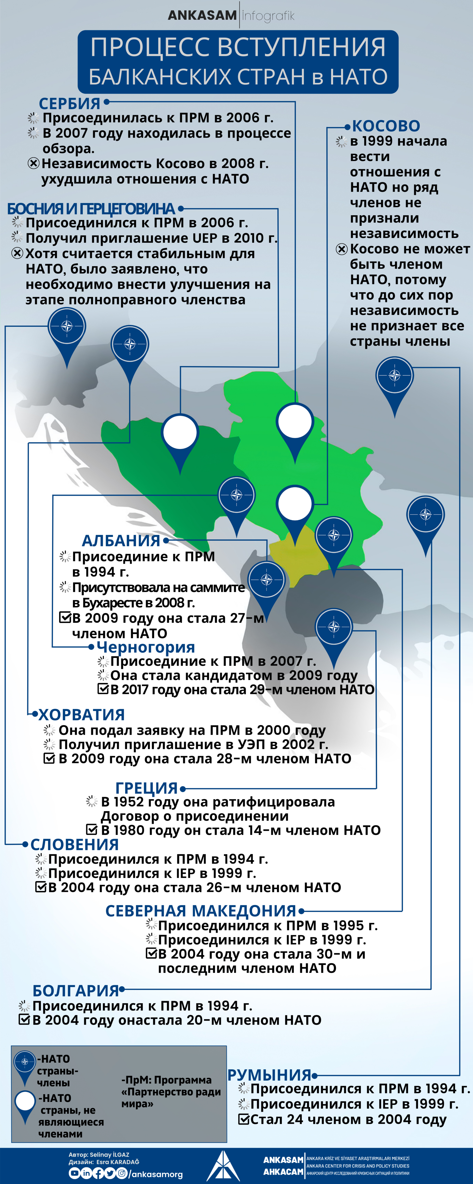 Hazırlayan Selinay İLGAZ Tasarlayan Esra KARADAĞ (5)