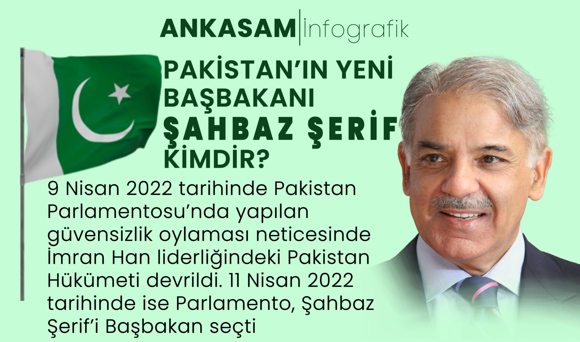 Şahbaz Şerif İnfografik1