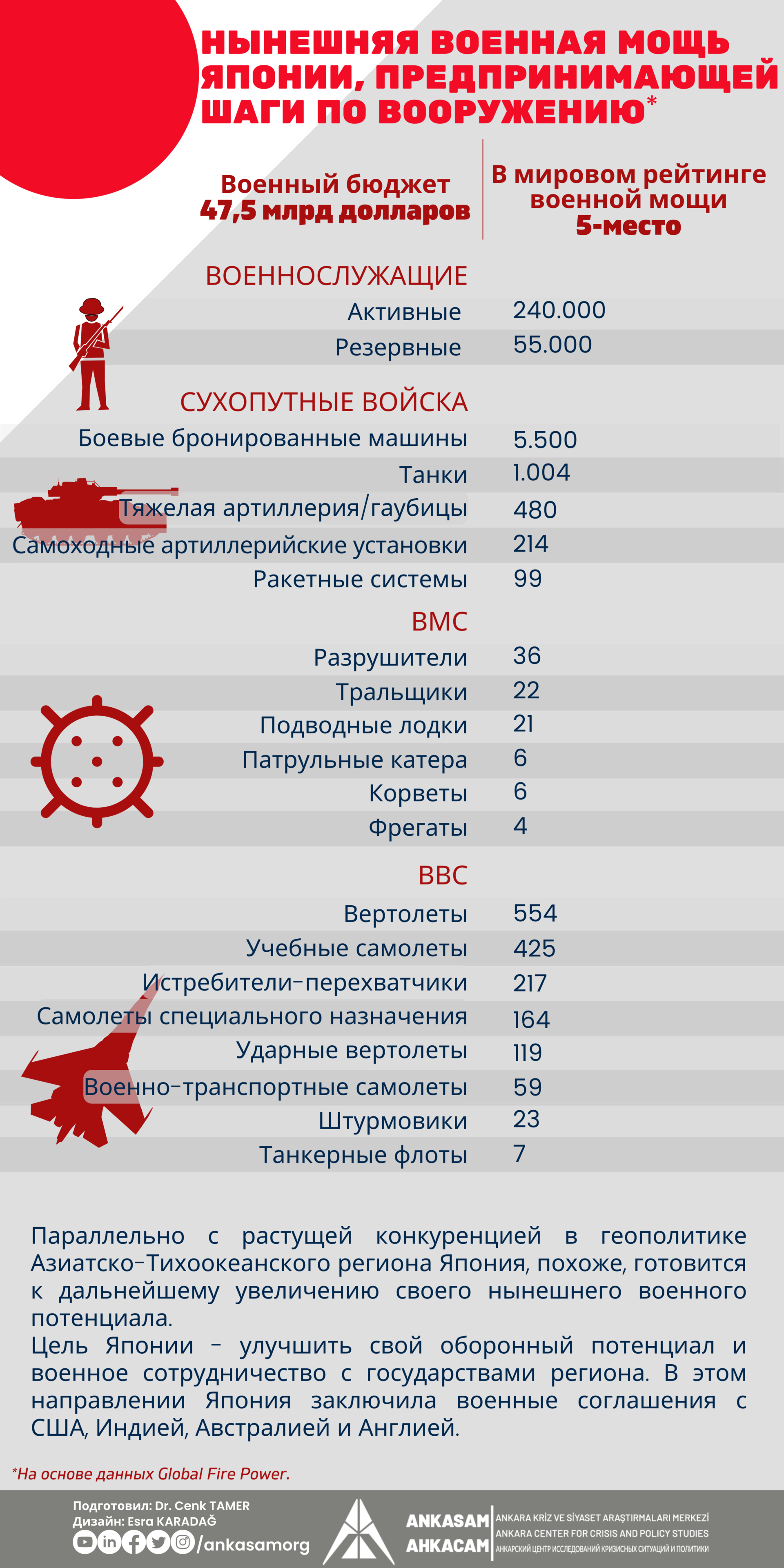 japonya ru (2)