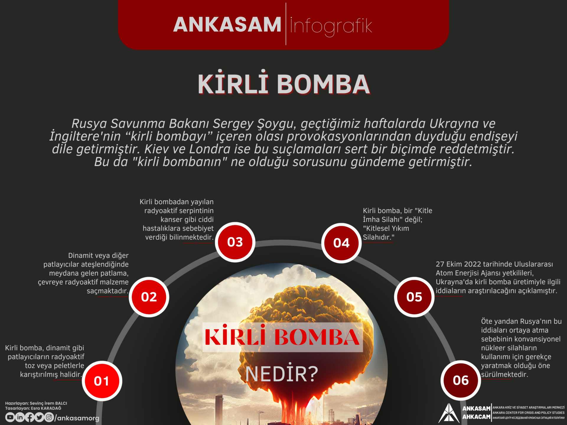 Kirli Bomba