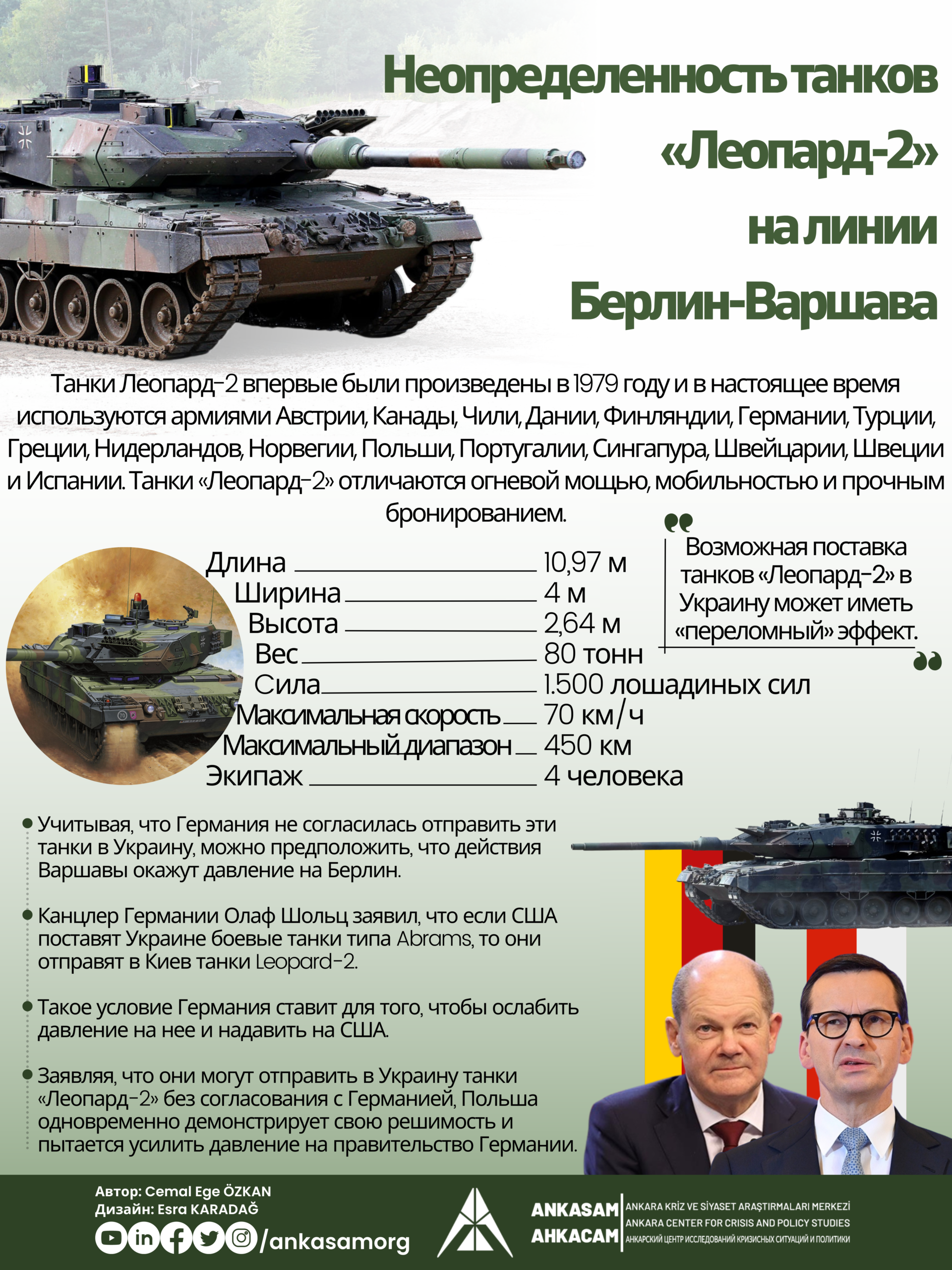 Berlin-Varşova-Kiev (2)