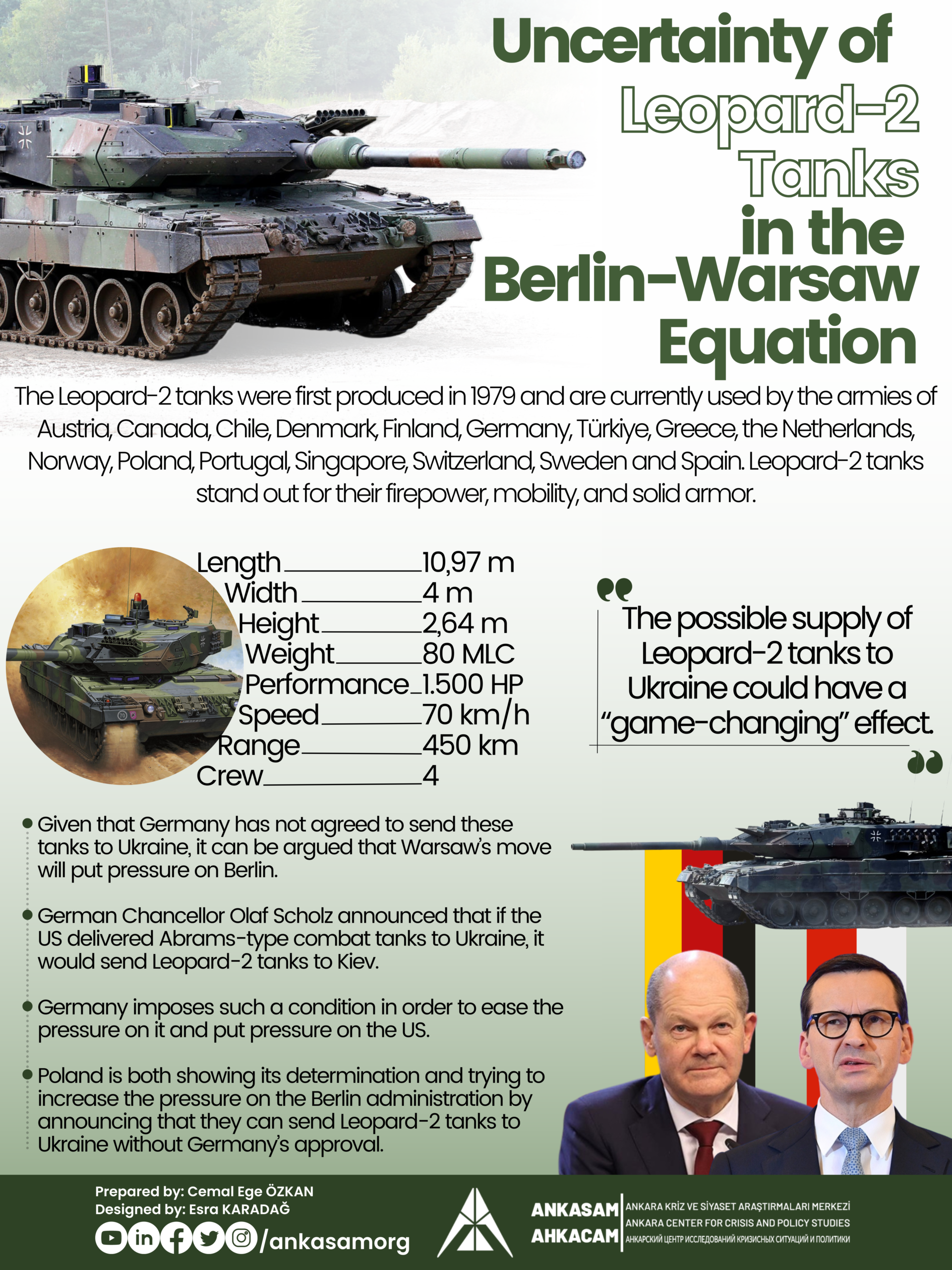 Berlin-Varşova-Kiev (3)