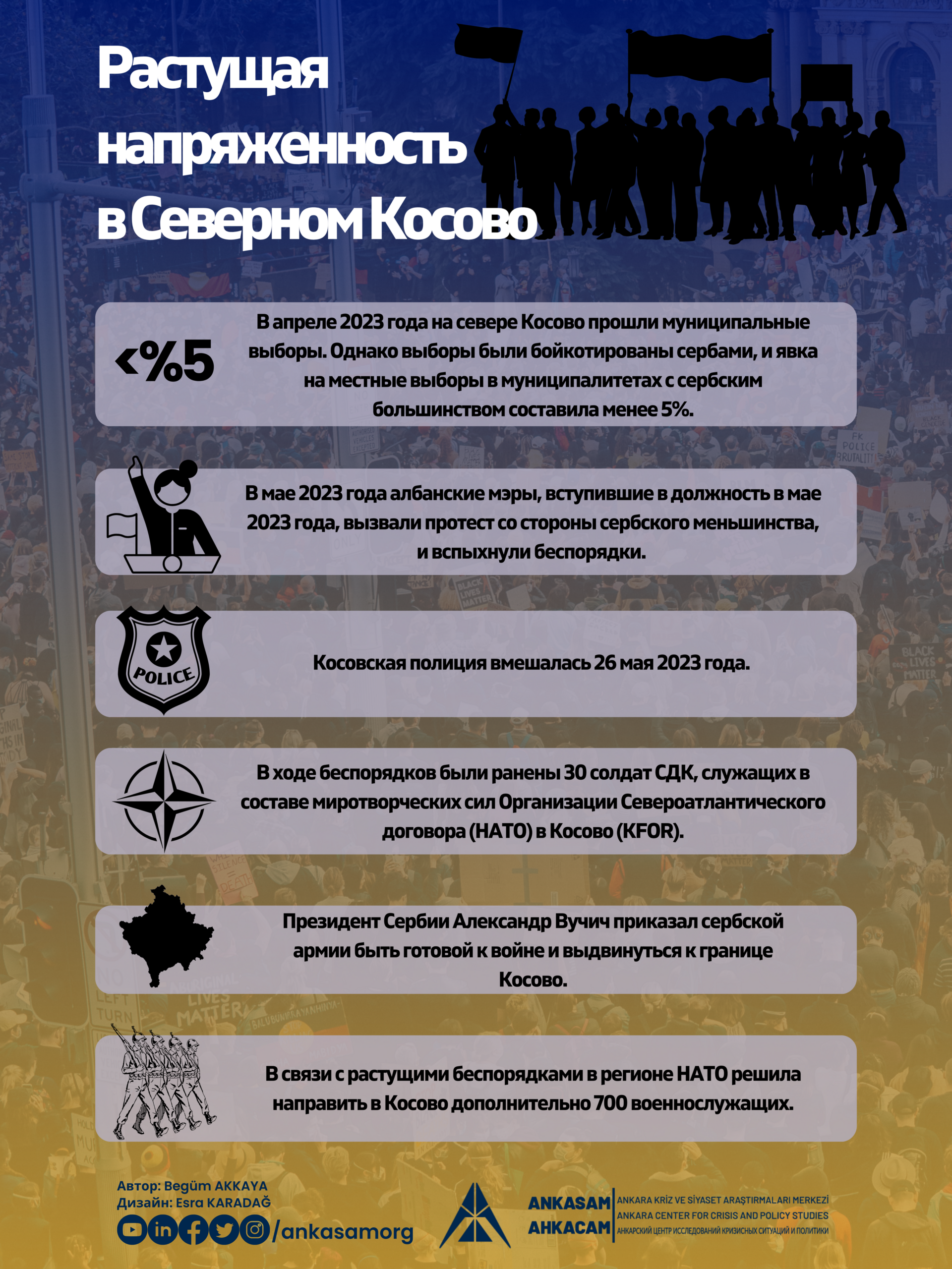 Kuzey Kosova'daki Protestolar (2)