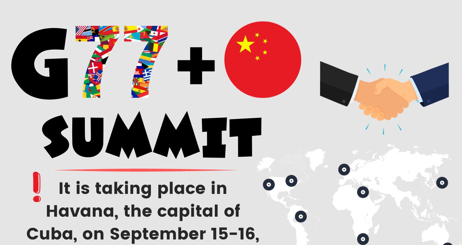 ANKASAM Infographic G77+China Summit — ANKASAM Ankara Center for