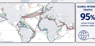 THE GEOPOLITICS OF SUBMARINE DATA CABLES